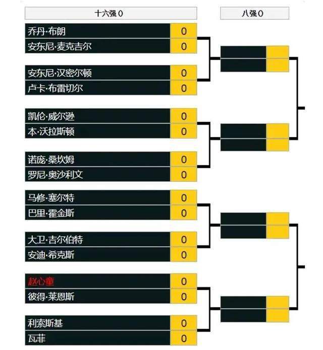亚洲免费a